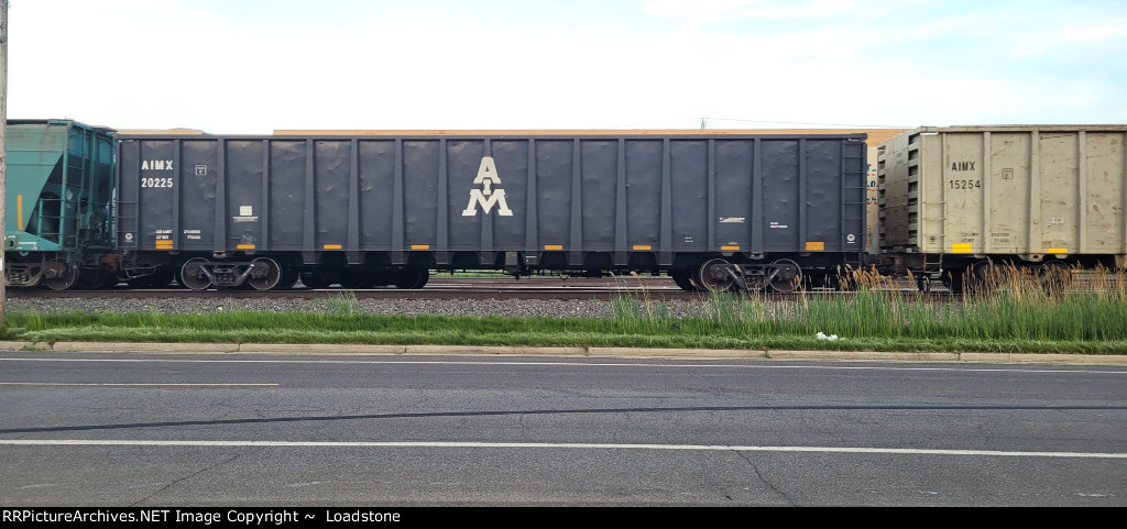 AIMX 20225